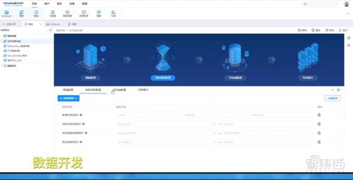 星环科技基础软件服务全面升级，关系型分布式数据库实现性能翻倍突破