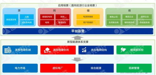 远光软件 以低碳化与智能化为双引擎，驱动企业可持续发展基础软件服务